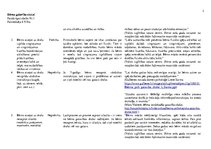 Paraugs 'Bērna gatavība skolai. Pārbaudes darbs', 2.