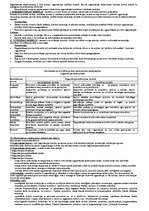 Konspekts 'Menedžmenta teorētiskā eksāmena atbilžu konspekts', 11.