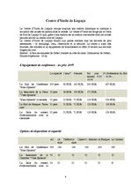 Referāts 'Hôtel de Promenade', 8.