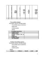 Referāts 'Testēšanas koncepts', 7.