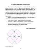 Referāts 'Uzņēmējdarbības atrašanās vieta', 5.