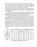 Referāts 'Uzņēmējdarbības atrašanās vieta', 16.