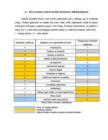 Referāts 'Uzņēmējdarbības atrašanās vieta', 23.