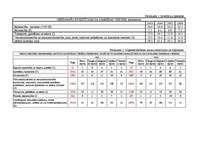 Referāts 'Uzņēmējdarbības atrašanās vieta', 27.