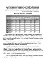 Konspekts 'Bezdarbs Latvijā', 11.