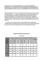 Konspekts 'Bezdarbs Latvijā', 14.