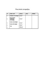 Paraugs 'Administrācijas darbinieka veidlapas', 7.