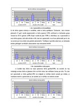 Referāts 'Uzņēmuma "Rīgas Piena kombināts" darbinieku motivācijas līmeņa uzlabošana', 27.
