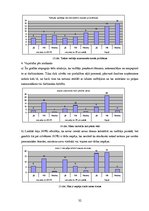 Referāts 'Uzņēmuma "Rīgas Piena kombināts" darbinieku motivācijas līmeņa uzlabošana', 32.