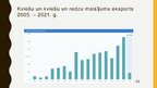 Prezentācija 'Eksports', 12.