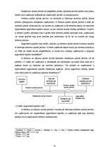 Diplomdarbs 'Finanšu vadība biedrībā "Latvijas Starptautiskā skola"', 20.