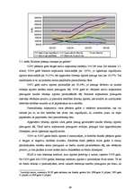 Diplomdarbs 'Finanšu vadība biedrībā "Latvijas Starptautiskā skola"', 49.