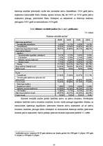 Diplomdarbs 'Finanšu vadība biedrībā "Latvijas Starptautiskā skola"', 50.