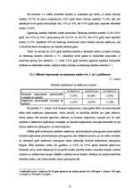 Diplomdarbs 'Finanšu vadība biedrībā "Latvijas Starptautiskā skola"', 52.