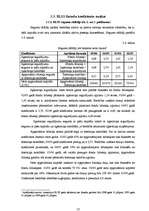 Diplomdarbs 'Finanšu vadība biedrībā "Latvijas Starptautiskā skola"', 53.