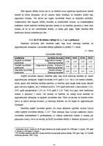 Diplomdarbs 'Finanšu vadība biedrībā "Latvijas Starptautiskā skola"', 54.