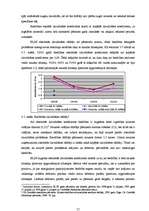 Diplomdarbs 'Finanšu vadība biedrībā "Latvijas Starptautiskā skola"', 55.