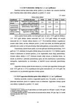 Diplomdarbs 'Finanšu vadība biedrībā "Latvijas Starptautiskā skola"', 58.