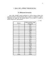 Biznesa plāns 'SIA L SEZ "Stieņi"', 9.