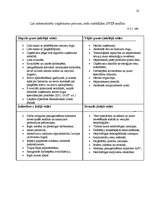 Biznesa plāns 'SIA L SEZ "Stieņi"', 14.