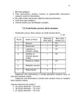 Biznesa plāns 'SIA L SEZ "Stieņi"', 22.