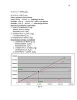 Biznesa plāns 'SIA L SEZ "Stieņi"', 26.