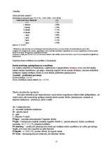 Referāts 'Noguldījuma iespējas juridiskām personām', 13.