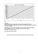 Referāts 'Noguldījuma iespējas juridiskām personām', 15.