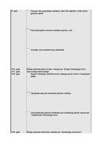 Referāts 'Ogļhidrāti', 7.