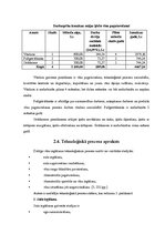 Biznesa plāns 'Mājas vīni', 16.