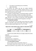 Biznesa plāns 'Mājas vīni', 17.