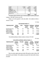 Biznesa plāns 'Mājas vīni', 21.