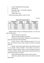 Biznesa plāns 'Mājas vīni', 22.