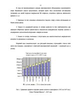 Referāts 'Виды финансирования', 13.