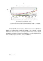 Referāts 'Виды финансирования', 16.