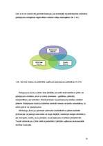 Referāts 'Saimniecisko procesu tehnoloģiskā vadīšana', 14.