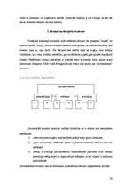 Referāts 'Saimniecisko procesu tehnoloģiskā vadīšana', 26.