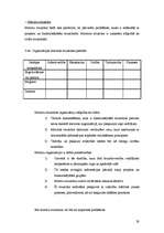 Referāts 'Saimniecisko procesu tehnoloģiskā vadīšana', 28.