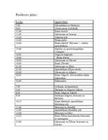 Referāts 'Ekskursija pa Zemgali', 4.