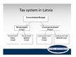 Prezentācija 'Taxes and Fees System in Latvia', 4.