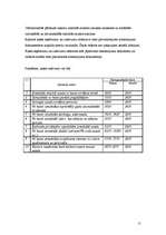 Referāts 'Skaidras naudas un kases operāciju izskaite, to atspoguļošana uzņēmuma grāmatved', 11.