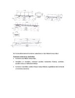 Konspekts 'Intermodālie pārvadājumi', 24.