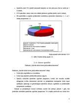 Referāts 'Bezdarbnieku apmācības ', 5.