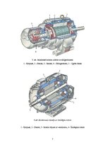 Konspekts 'Asinhronie elektrodzinēji', 7.