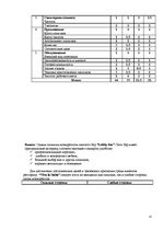 Referāts 'Ресторанный бизнес: от идеи до реальности', 13.