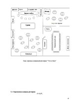 Referāts 'Ресторанный бизнес: от идеи до реальности', 16.