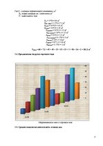 Referāts 'Ресторанный бизнес: от идеи до реальности', 17.