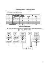 Referāts 'Ресторанный бизнес: от идеи до реальности', 21.