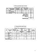 Referāts 'Ресторанный бизнес: от идеи до реальности', 22.