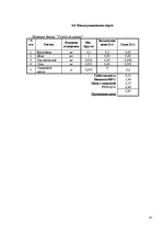 Referāts 'Ресторанный бизнес: от идеи до реальности', 24.